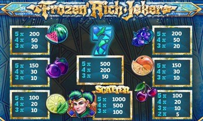 Frozen Rich Joker
